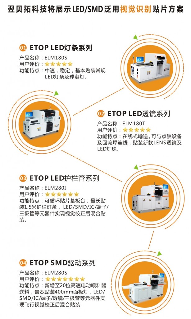网站上新闻广告